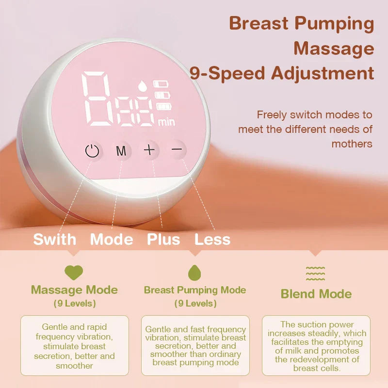 Elektrische Milchpumpe – BPA-frei